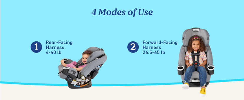 Graco 4Ever DLX 4-in-1 Car Seat, Grey, Infant to Toddler Car Seat, with 10 Years of Use, Rear-facing, Forward-facing and Booster Modes, Safe, Comfortable and Convenient