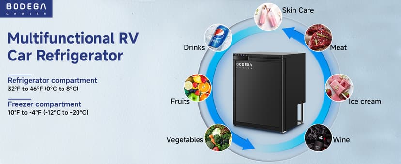 BODEGACOOLER 12 Volt Refrigerator, RV Refrigerator APP Control, 65L(2.3cu.ft.) RV Fridge Freezer, Car Refrigerator with Lock, (4℉-46℉) Travel Compressor Cooler 12/24V DC for Truck, RV, Camping