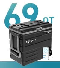 EUHOMY 12 Volt Refrigerator, 69QT Electric Cooler Powered by SECOP, Dual Zone Car Refrigerator -4℉~68℉, 12V Fridge 12/24V DC 110-240V AC, Portable Freezer for Camping, Travel, Boat