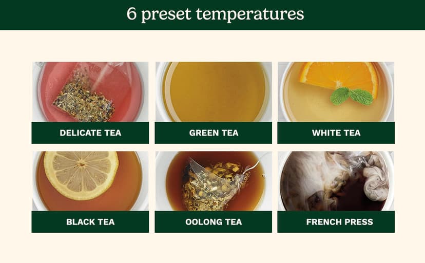 Cuisinart 1.7-Liter Stainless Steel Cordless Electric Kettle with 6 Preset Temperatures