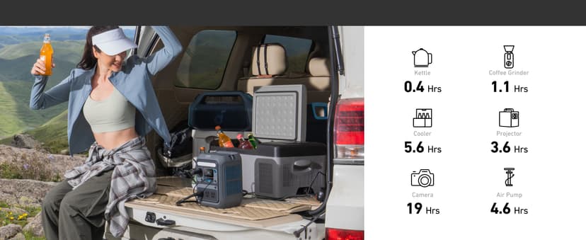 Anker Solar Generator SOLIX C300 with 60W Solar Panel, 288Wh Portable Power Station, 300W (600W Surge), LiFePO4 Battery, 140W Two-Way Fast Charging, for Outdoor Camping, Traveling, and Emergencies