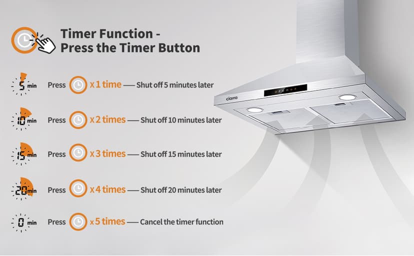 CIARRA Range Hood 30 inch 760m3/h Ductless Stove Hood Vent for Kitchen in Stainless Steel, Ducted and Ductless Convertible