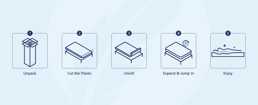 Memory Foam Mattress Topper - 3 Inch Gel Mattress Pad for Pressure Relief, Premium Soft Cooling Sleep Bed Topper, Non-Slip Design with Removable & Washable Cover (White, Queen)