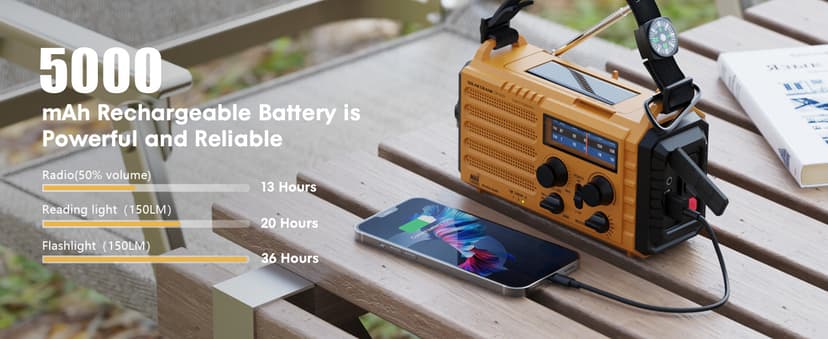 Raynic Weather Radio, 5000mAh/18500mWh NOAA Weather Radio, Solar Hand Crank Emergency Radio with AM/FM/SW/NOAA Weather Alert, Flashlight, Reading Lamp, Cell Phone Charger and SOS Siren