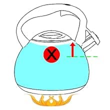 GGC Tea Kettle for Stove Top, Loud Whistling Kettle for Boiling Water Coffee or Milk, 3.1 Quart 3L Heavy Stainless Steel Black Kettle with Wood Pattern Handle, Unique Button Control Kettle Outlet