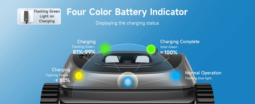 (2025 Upgrade) WYBOT C1 Pool Robot Vacuum for Inground Pools, 4-in-1 Cordless Robotic Pool Cleaner Lasts 150min, Triple-Motor up to 1,614 Sq.ft, Smart APP Support, Auto Wall & Waterline Cleaning