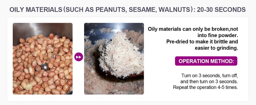 550g Grain Mill, 304 Stainless Steel Spice Grinder, 2000W High-speed Commercial Flour Mill, Superfine Flour Mill Grinder for Home, Grain Mill for Flour