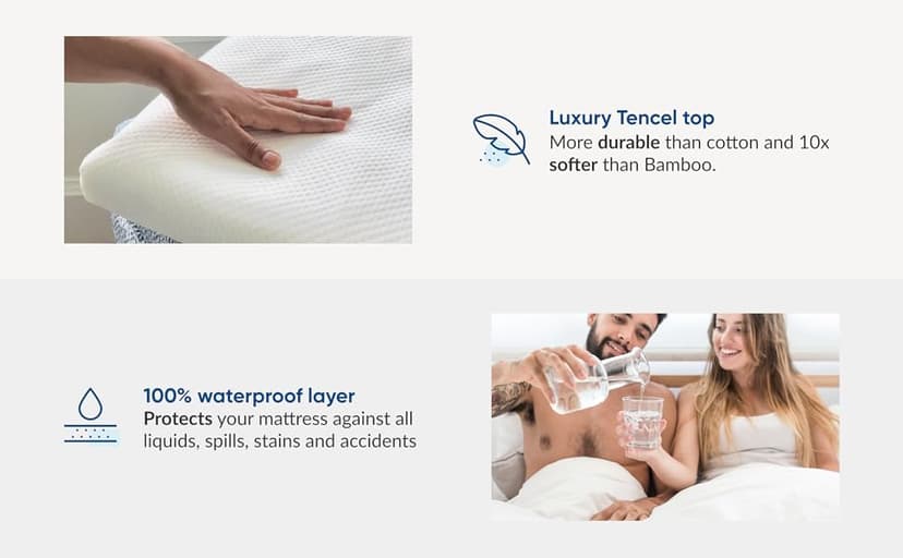King Size Luxury Tencel Mattress Protector, 100% Waterproof, Ultra Soft, Naturally Cooling & Breathable, Deep Pocket Up to 18"