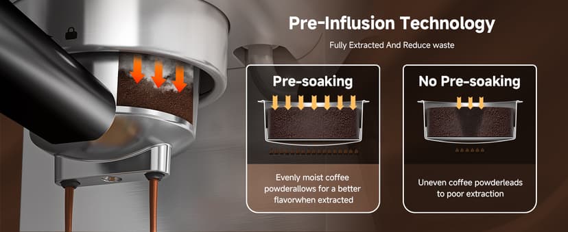 AMZCHEF Espresso Machines with LED Touch screen, Espresso Coffee machine Equip 20Bar Pressure System, Cappuccino Machine, Compact Latte Machine for Home Gifts,Silver