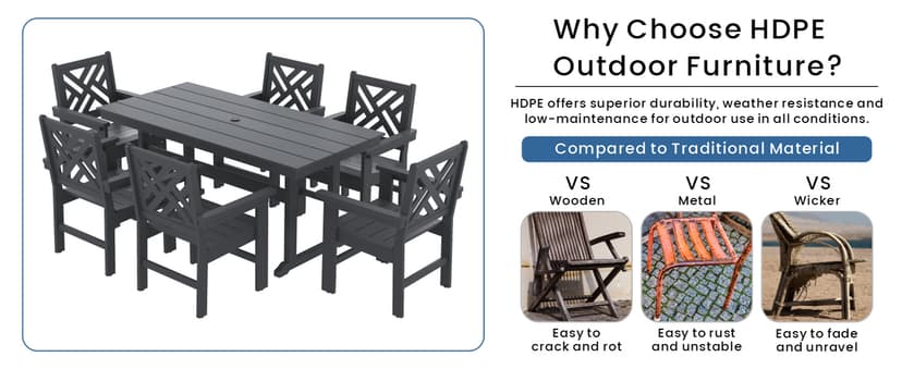 7-Piece Outdoor Dining Set, HDPE All-Weather Patio Table and Chairs Set for 6, Outdoor Patio Furniture Sets with Umbrella Hole for Outside, Deck, Backyard, Garden (Black)