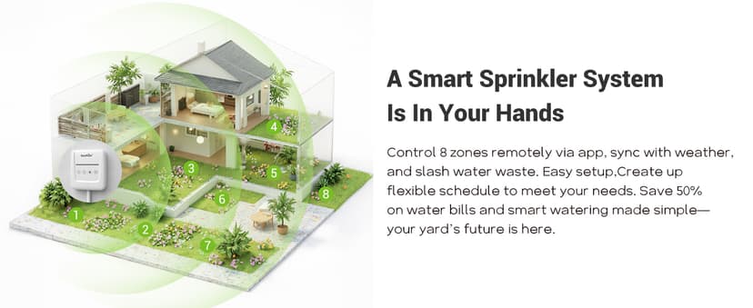 RAINPOINT 8 Zone Smart Sprinkler Controller - Local Weather Intelligence WiFi Sprinkler System Controller, Easy Install APP Control Irrigation System, Sprinkler Timer for Garden Yard