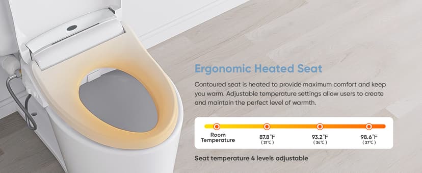 LEIVI Smart Bidet Toilet Seat with Wireless Remote and Side Panel, Multiple Spray Modes, Adjustable Heated Seat, Warm Water and Air Dryer, Auto LED Nightlight, Elongated