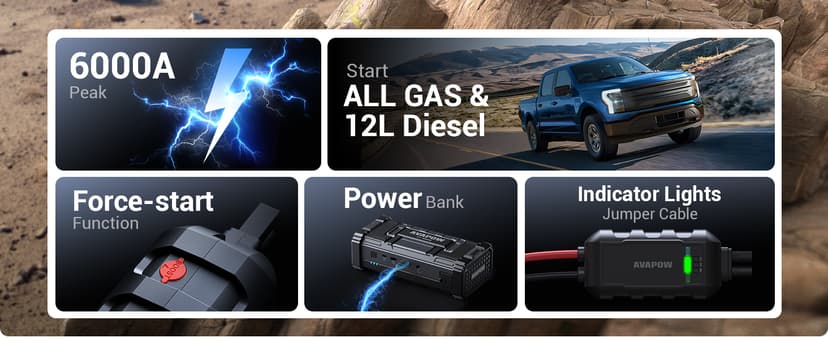 AVAPOW 6000A Car Battery Jump Starter(for All Gas or up to 12L Diesel) Powerful Car Jump Starter with Dual USB Quick Charge and DC Output,12V Jump Pack with Built-in LED Bright Light