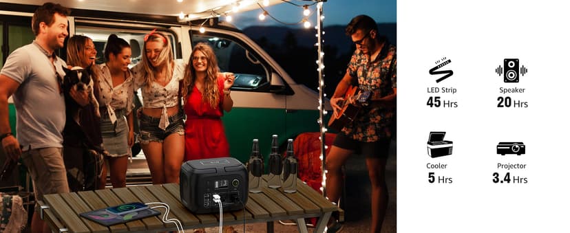 Solar Powered Generator 300W Peak/70400mAh, 260Wh Portable Power Station with Panels 40W Included, Solar Generator with AC Outlet 110V for Home Use, Camping, Outdoor, Power Backup