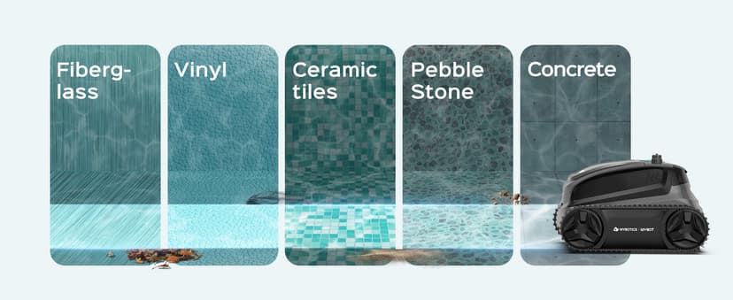 WYBOT S2 Cordless Robotic Pool Cleaner, Smart Navigation Inground Pool Vacuum Lasts 180 Mins, Wall Climbing & Waterline Cleaning for Pools up to 3229 Sq.ft, Switch/App Mode, Dual Filtration