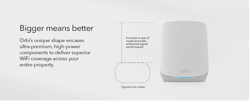 NETGEAR Orbi Whole Home Tri-Band WiFi 6 Mesh Network System (RBK752P) – Router with 1 Satellite Extender, Security Features, Coverage up to 5,000 sq. ft., 75 Devices, AX5200 802.11ax (Up to 5.2Gbps)