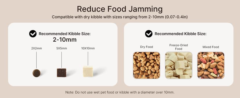 VOLUAS Automatic Cat Feeders - Timed Pet Feeder for Cats and Dogs with Dry Food Dispenser, Desiccant Bag, Programmable Portion Control, 4 Daily Meals, 10s Voice Recorder