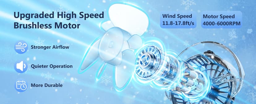 6000mAh Portable Handheld Misting Fan as Power Bank, 50ml XL Water Tank, 20H Runtime 3 Speeds, 180° Foldable Rechargeable Mist Fan for Travel, Outdoors, Makeup - Black