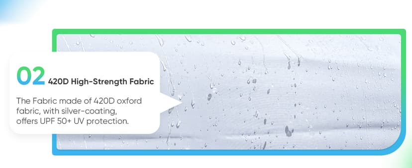 Quictent 10x20 Pop up Canopy Tent, Easy Setup and Wheeled Bag for Commercial, Outdoor, Camping, Parties, Markets and Instant Shelter