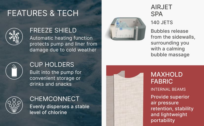 Bestway Coleman Hawaii AirJet Inflatable Hot Tub with EnergySense Cover, Blue + Bestway SaluSpa Spa Seat (4 Pack) + Bestway SaluSpa Pillows (2 Pack)