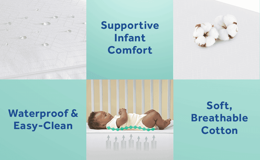 Sealy Baby Posturepedic Grace Hybrid - Firm 2-Stage Crib Mattress with Breathable Waterproof Barrier - GREENGUARD Gold Certified, Soy-enhanced Foam for Infants and Toddlers, Made in the USA (52x28")