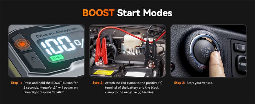 WOLFBOX 4000A Jump Starter,12V Car Battery Jump Starter with 65W Quick Charger,LED Display,24000mAh Portable Jump Starter Battery Pack(10L Gas 10L Diesel Engine) with Booster,LED Light,Jumper Cables