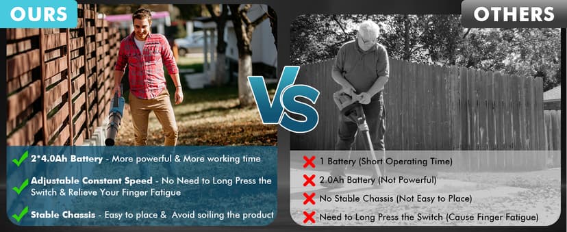 Leaf Blower Cordless (Upgraded) - 630CFM/160MPH, 21V Powerful Electric Cordless Leaf Blower with 2 x 4.0Ah Batteries and Charger, Battery Powered Leaf Blowers for Lawn Care, Patio, Yard, Dust, Snow