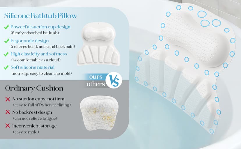 Bath Pillow Luxury Bathtub Pillow, Bath Pillows for Tub Head Neck and Back Support, Non-Slip Soft Silicon Bath Tub Pillow with Strong Suction Cup, Bath Accessories Spa Gifts, White