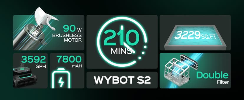 WYBOT S2 Cordless Robotic Pool Cleaner, Smart Navigation Inground Pool Vacuum Lasts 180 Mins, Wall Climbing & Waterline Cleaning for Pools up to 3229 Sq.ft, Switch/App Mode, Dual Filtration