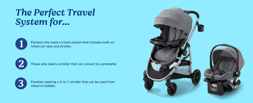 Graco Modes Pramette Travel System, 3-in1 Modular Carseat Stroller Combo, Infant Car Seat Carrier to Toddler Stroller, Includes the SnugRide 35 Car Seat, Ellington