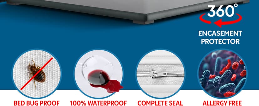 Guardmax Zippered Mattress Encasement - Queen Size - 100% Waterproof and Bed Bug Proof Mattress Protector - 6 Sided Absorbent Mattress Cover - Bed Sheet is Soft, Breathable, and Hypoallergenic.