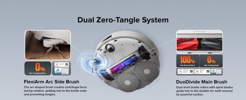 roborock Qrevo Edge Robot Vacuum and Mop, 18,500Pa Suction, Zero-Tangling, AdaptiLift Chassis, Al Obstacle Recognition, Hot Water Mop Washing & Dock Self Cleaning, Corner to Edge Deep Cleaning