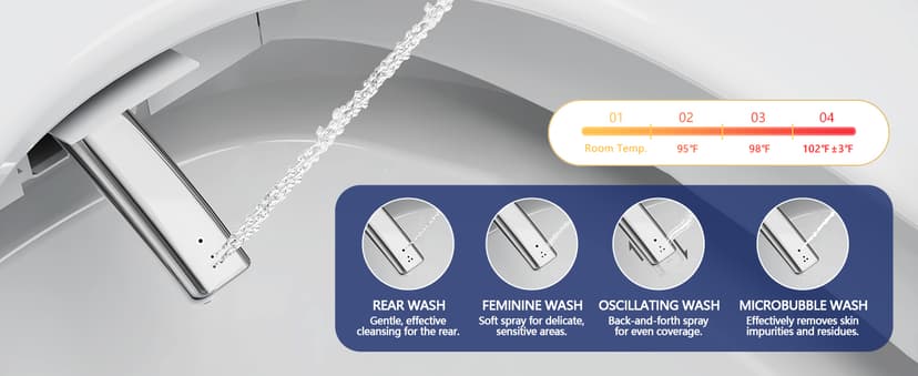 DeerValley Smart Bidet Toilet, One Piece Bidet Toilet for Bathrooms, Toilets with Auto Open/Close Lid, Heated Seat, Warm Dryer, Foot Sensor Operation, Night Light,Tankless Toilets with LED Display