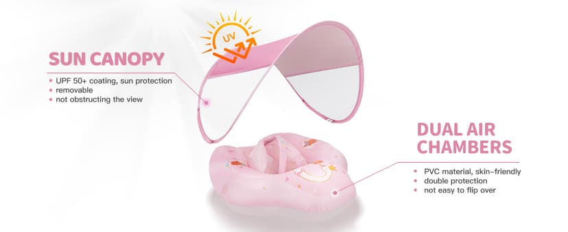 Baby Float with Canopy,Infant Pool Float with Safety Seat,Baby Swimming Float & Swim Float & Water Float UPF50+ UV Protection for Toddler from 3 to 36 Months.(S:3-12 Month/L:6-36 Month)