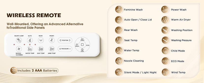 iliD Smart Max Bidet Toilet Seat, Electric Elongated Ecoseat with Four Cleaning Modes, Auto Open/Close, Wider Seat, Ultra Slim, Female Wash and Rear Wash