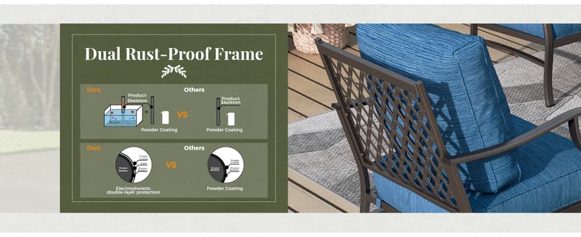 Patio Furniture Set 5 pcs, Outdoor Patio Furniture, 3-Seat Sofa, 2 Rocking Chairs, 2 Ottomans and 5.75" Extra Thick Cushion, Conversation Set for Backyard Deck,Gemstone Blue