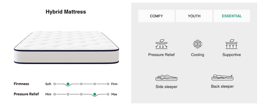 Novilla 8 inch Twin Mattress for Kids,Foam and Spring Hybrid Mattresses Twins for Comfortable Sleep,Steel Coils for Durable Support,CertiPUR-US Certified Foam,Youth/Guest Rooms,Twin Mattress in a Box