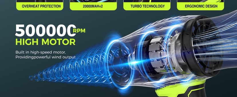 Leaf Blower Cordless with Battery and Charger, 500,000 RPM, Extended Nozzle, Lightweight Handheld Design, Turbo Jet Blower for Patio Cleaning,car Blowing Water, Lawn Care, Blowing Leaves and Dust