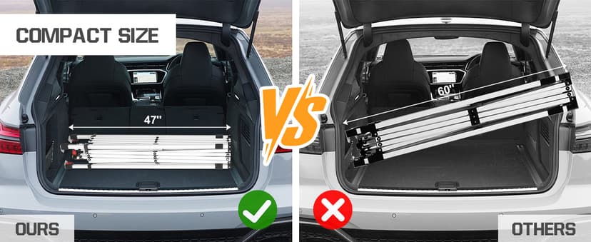 EAGLE PEAK Pop Up Canopy Tent with Wheeled Carry Bag, 8 Stakes, 4 Ropes, 4 Weight Bags, Easy Set Up Tent Canopy, 10x10 ft, 100sqft of Shade, Blue