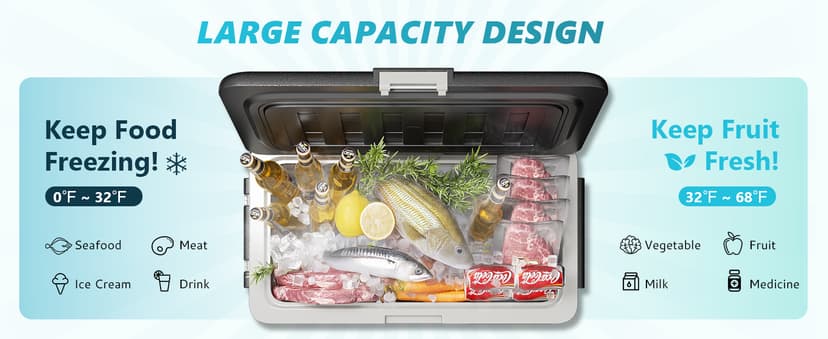 EUHOMY 12 Volt Refrigerator, 80QT(75L) 12V Fridge, Electric Cooler APP Control, Car Fridge 12/24V DC 110-240V AC, Car Refrigerator 0℉~68℉, 12 Volt Cooler for Camping, Trip, Truck, Boating, Outdoor