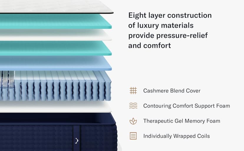 DreamCloud 12" Queen Mattress - Luxury Hybrid Gel Memory Foam - 365 Night Trial - Premium Pressure-Relieving Layers - Forever Warranty - Mattress in a Box - CertiPUR-US Certified