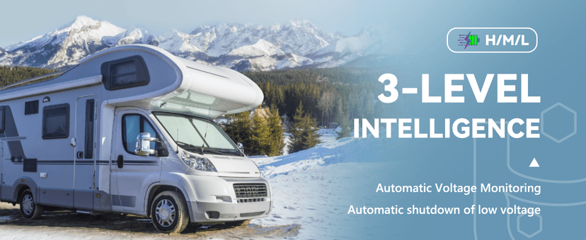 EUHOMY 12 Volt Refrigerator, 69QT Electric Cooler Powered by SECOP, Dual Zone Car Refrigerator -4℉~68℉, 12V Fridge 12/24V DC 110-240V AC, Portable Freezer for Camping, Travel, Boat