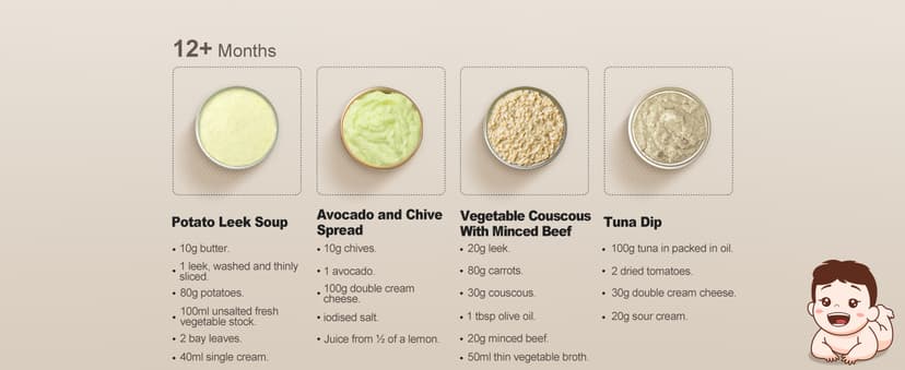 Auto Baby Food Maker, Glass Baby Food Mills, Baby Blender & Steamer and Puree Maker with Auto Cooking, Easy Cleaning, Dishwasher Safe, Cook at Home, Touch Screen Control