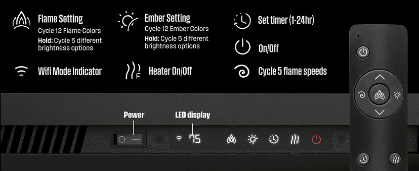 Westinghouse 60 Inch Electric Fireplace Heater, Compatible with Alexa & Google Home, Wall Mount or in-Wall Recessed Fireplace Insert, 24 Hour Timer, Color Changing Flames, 750W/1500W Indoor Heater