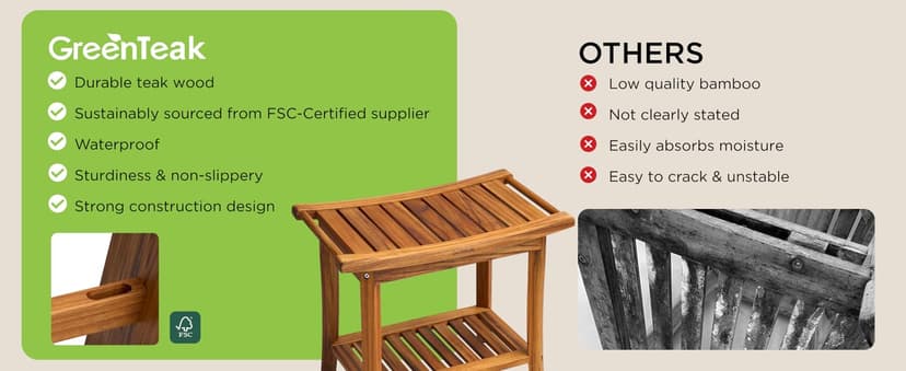 Premium 22" Teak Shower Bench with Handles, Waterproof Teak Shower Stool, Wooden Stool for Bathroom, Teak Wood Shower Bench Stool Seat Chair for Shower Storage Shelf, 300 Lbs Capacity