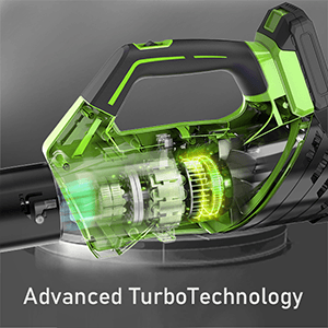 2025 Upgrade Leaf Blower, Leaf Blower Cordless with 2*2.6AH Batteries and Fast Charger, 450CFM &150MPH and 2 Speed Mode, Lightweight Electric Leaf Blowers for Lawn,Yard, Leaves, Dust,Snow Care(Green)