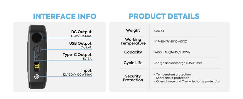 ICECO VL45 Portable Refrigerator with Battery, 47Qt/45L 12 Volt Refrigerator with SECOP, 0°-50°F 12v Fridge Freezer, 12/24VDC 110-240VAC, Electric Cooler for Car, RV, Camping| With 250Wh Battery
