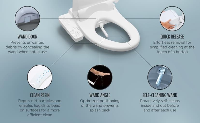 TOTO WASHLET A2 Electronic Bidet Toilet Seat with Heated Seat and SoftClose Lid, Elongated, Cotton White - SW3004#01