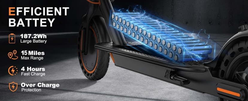 VOLPAM Electric Scooter, 350W/500W, 8.5"/10" Tires, 12/21/28 Miles Range, 16/19/22Mph, Folding E-Scooter with Dual Braking