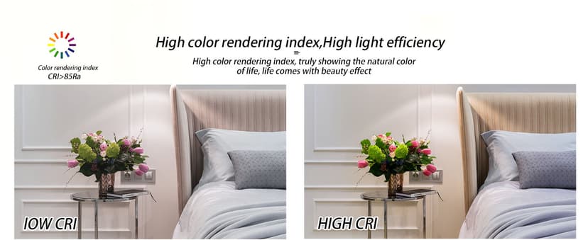 zouzai 24 Pack 6 Inch Ultra-Thin LED Recessed Ceiling Light with Junction Box 5CCT Adjustable Dimmable Can-Killer Downlight - ETL and Energy Star Certified (24 Pack,5CCT, 6 Inch)